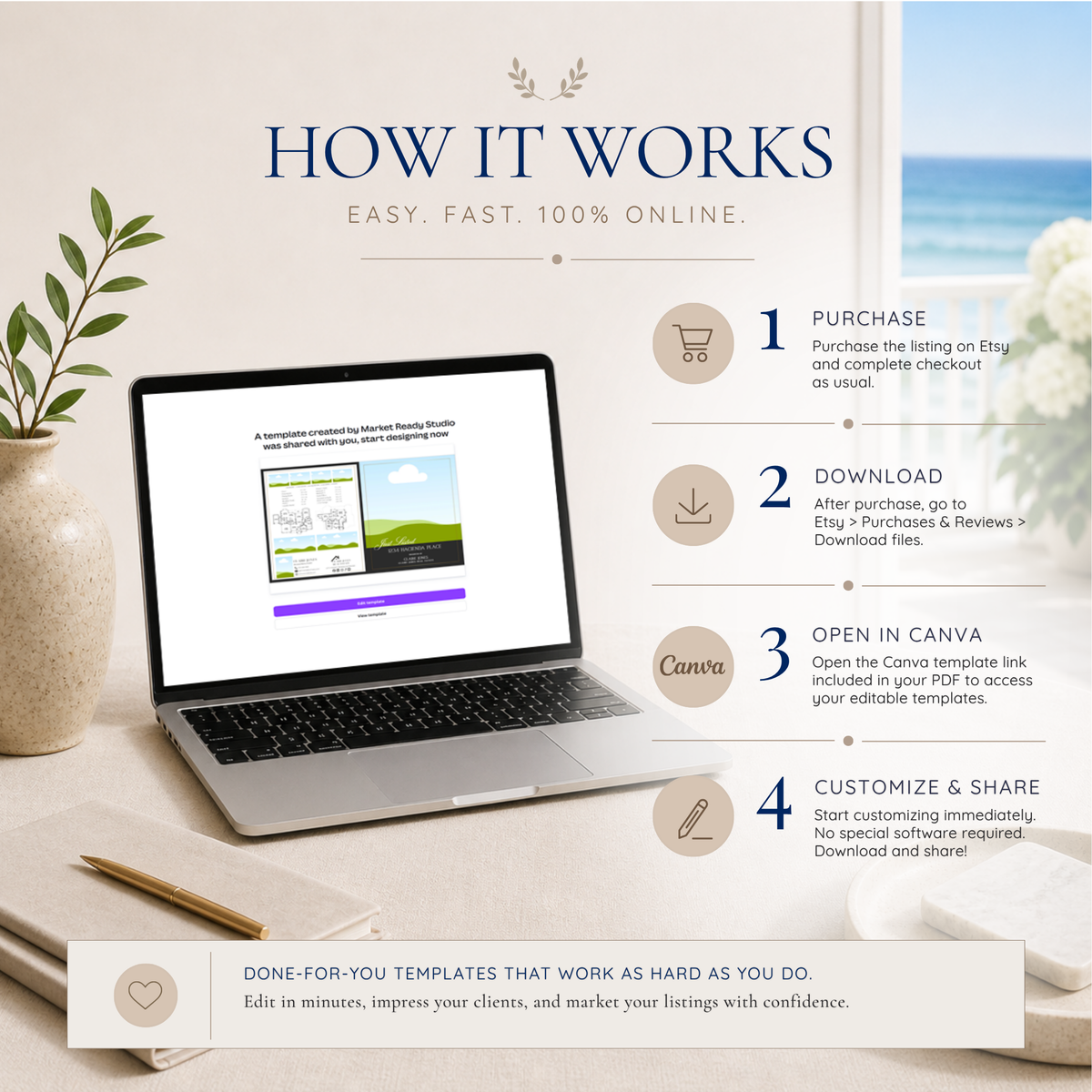 Coastal Luxury Real Estate Marketing Bundle