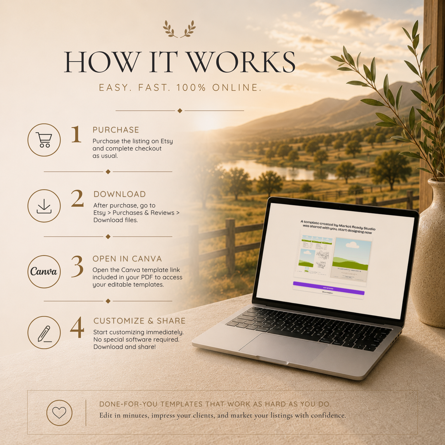Luxury Land & Ranch Real Estate Canva Templates