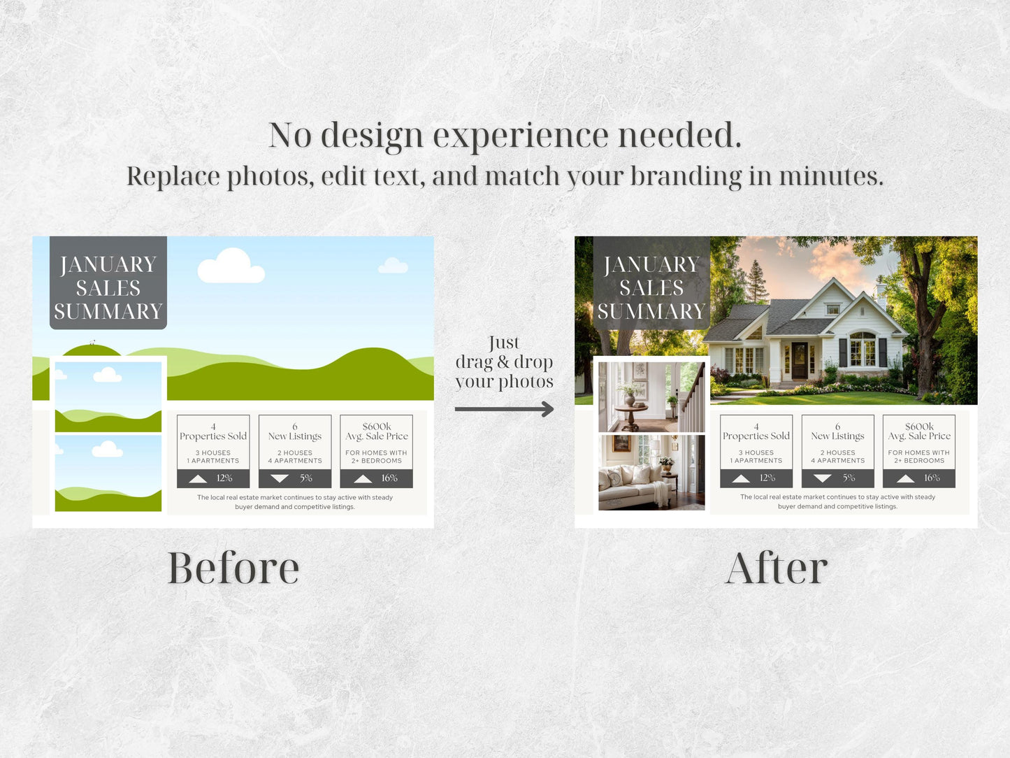 Market Update Postcard Template, Canva Editable Real Estate Postcard, Realtor Marketing Template, 5x7 Postcard, Instant Download