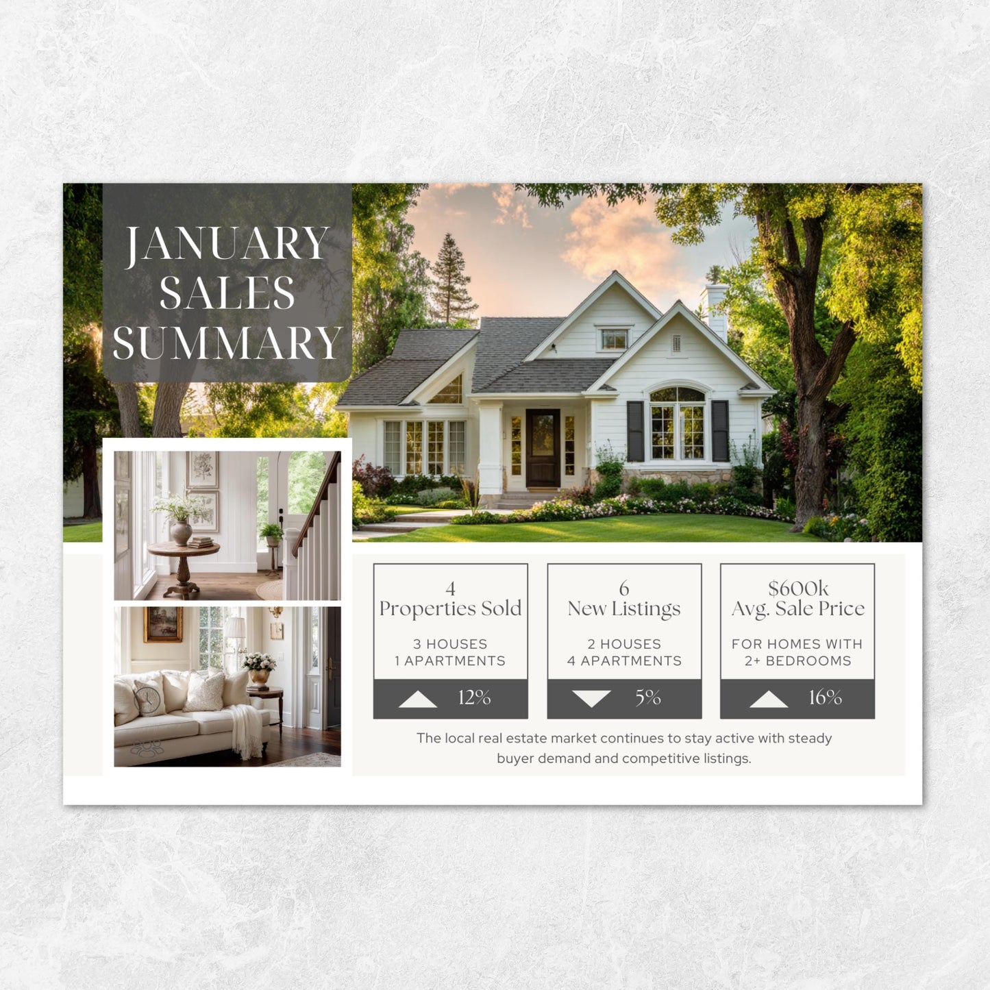 Market Update Postcard Template, Canva Editable Real Estate Postcard, Realtor Marketing Template, 5x7 Postcard, Instant Download